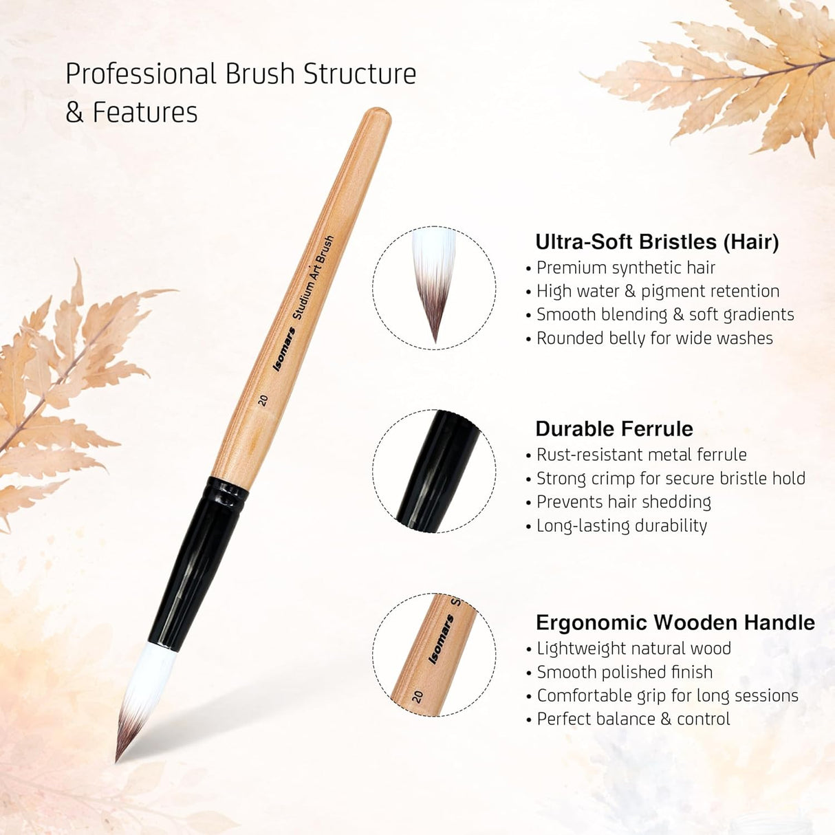 Isomars Studium Mop Brush Set of 4 - Professional Synthetic Hair Round Paint Brushes for Watercolor, Gouache, Acrylic, Ink & Oil Painting - Natural Wooden Handle Art Brushes (Sizes 14, 16, 18, 20)