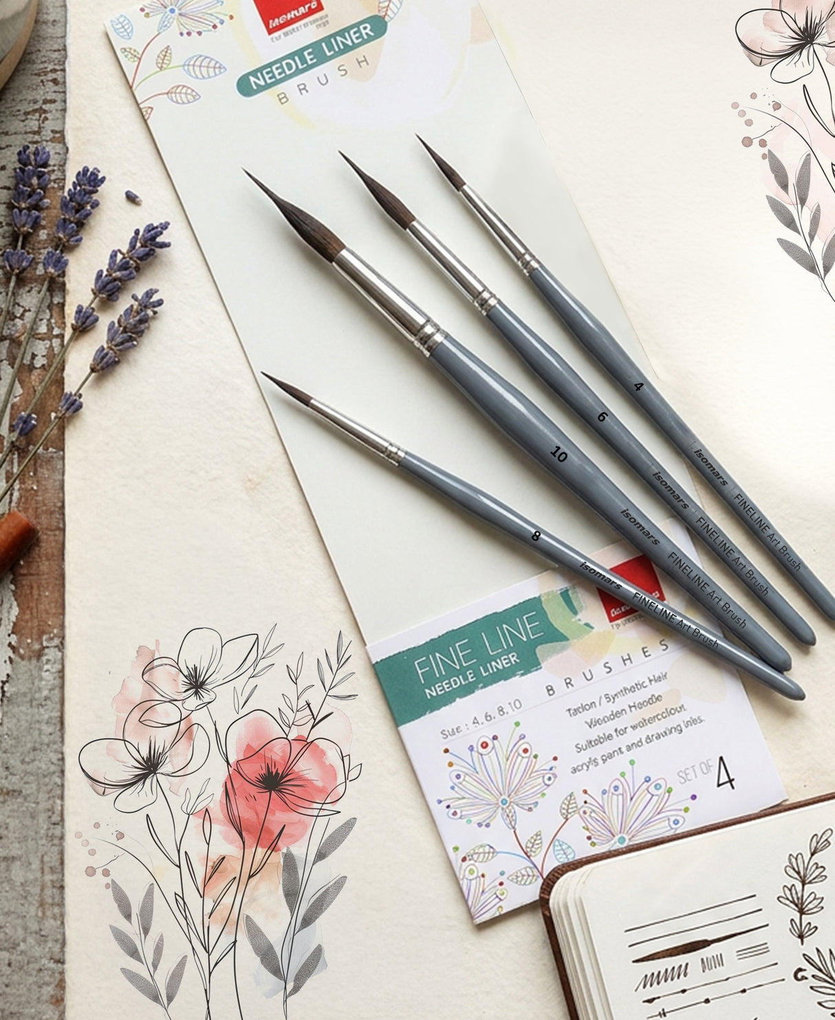 Isomars Professional Needle Liner Art Brush Set of 4 for Watercolor, Acrylic & Gouache Painting | Fine Detail Brushes for Outlining, Illustration & Miniature Artwork