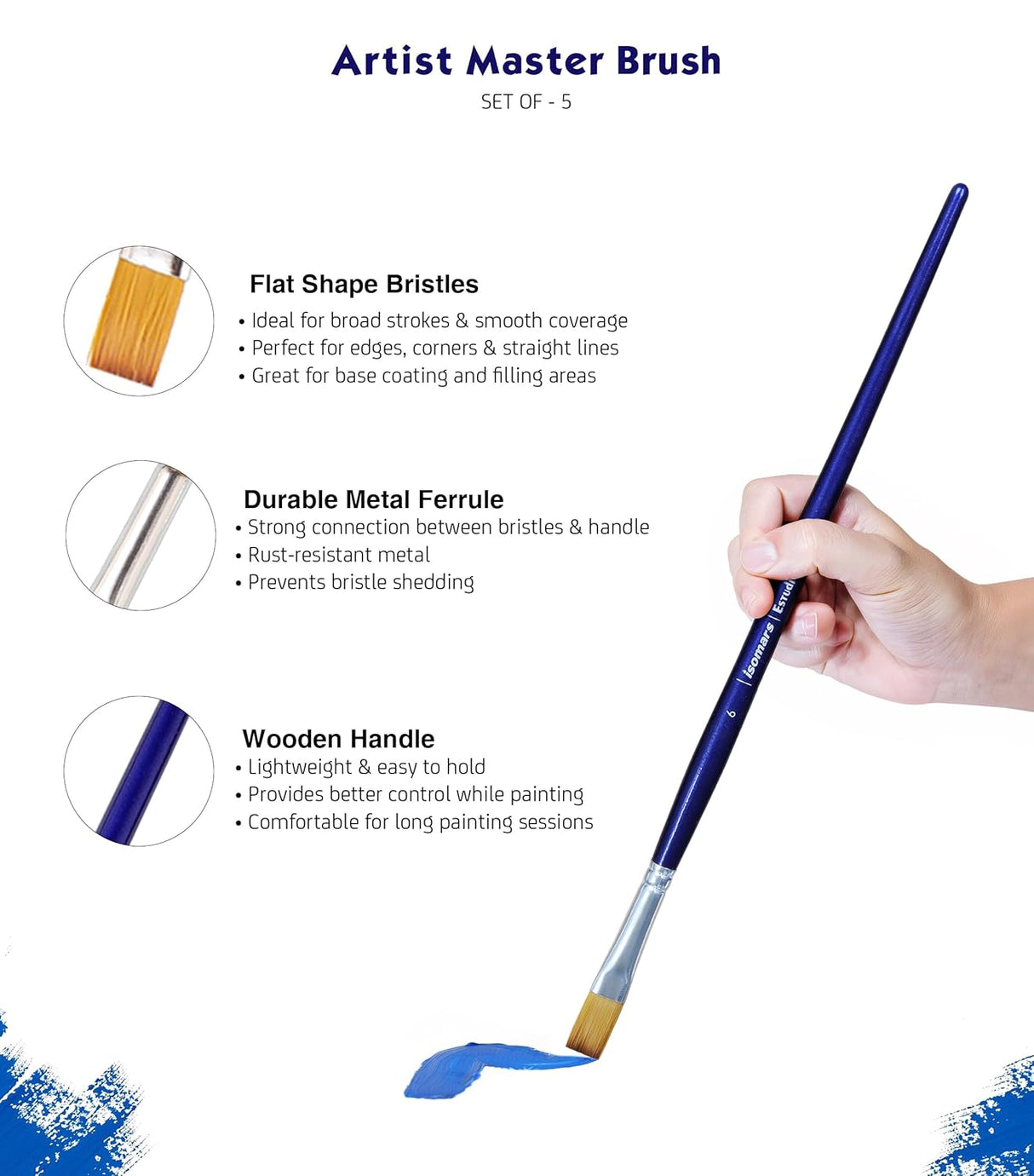 Isomars Estudio Art Brush Set of 5 | Professional Synthetic Long Handle Paint Brushes for Acrylic, Watercolor & Oil Painting | Flat, Fan, Oval, Round & Detail Artist Brushes for Blending, Shading & Fine Detailing