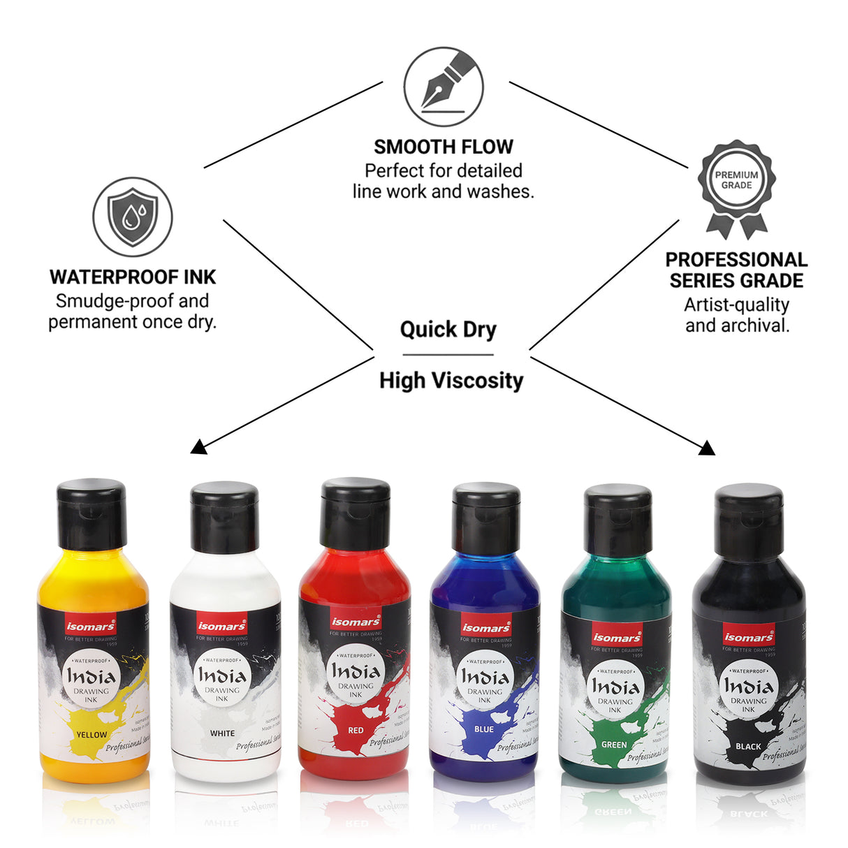 Isomars India Waterproof Drawing Ink, 100ml x 6 Colours, Fadeproof, Non-Toxic, Professional Art Supplies