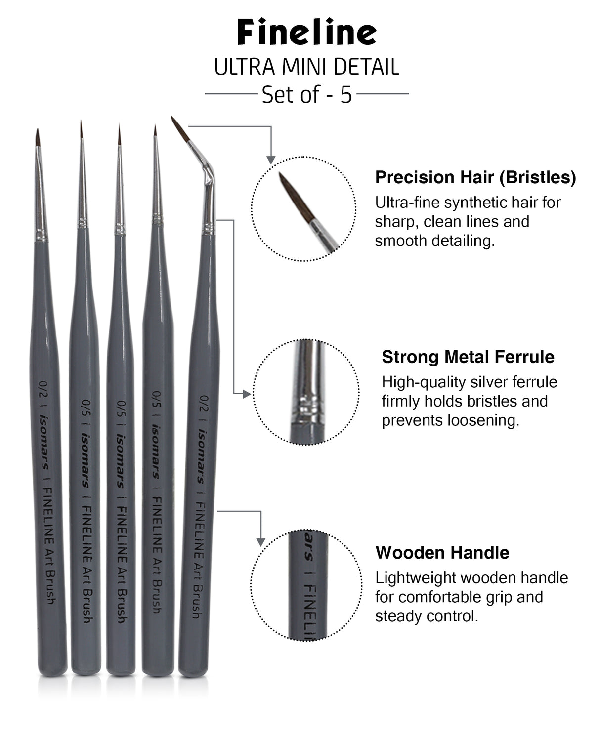 Fine Detailing Art Brush Set For Artists Students And Hobby Painters