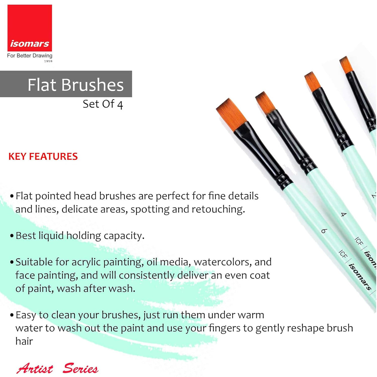 Isomars Essential Flat Artist Brush Kit for Smooth Coverage and Blending