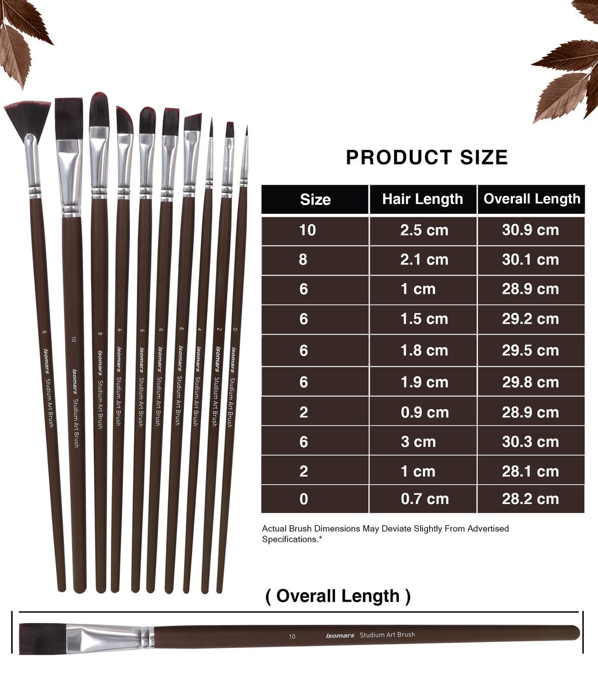 Multi-Purpose Professional Paint Brush Collection For Mixed Media And Decorative Art