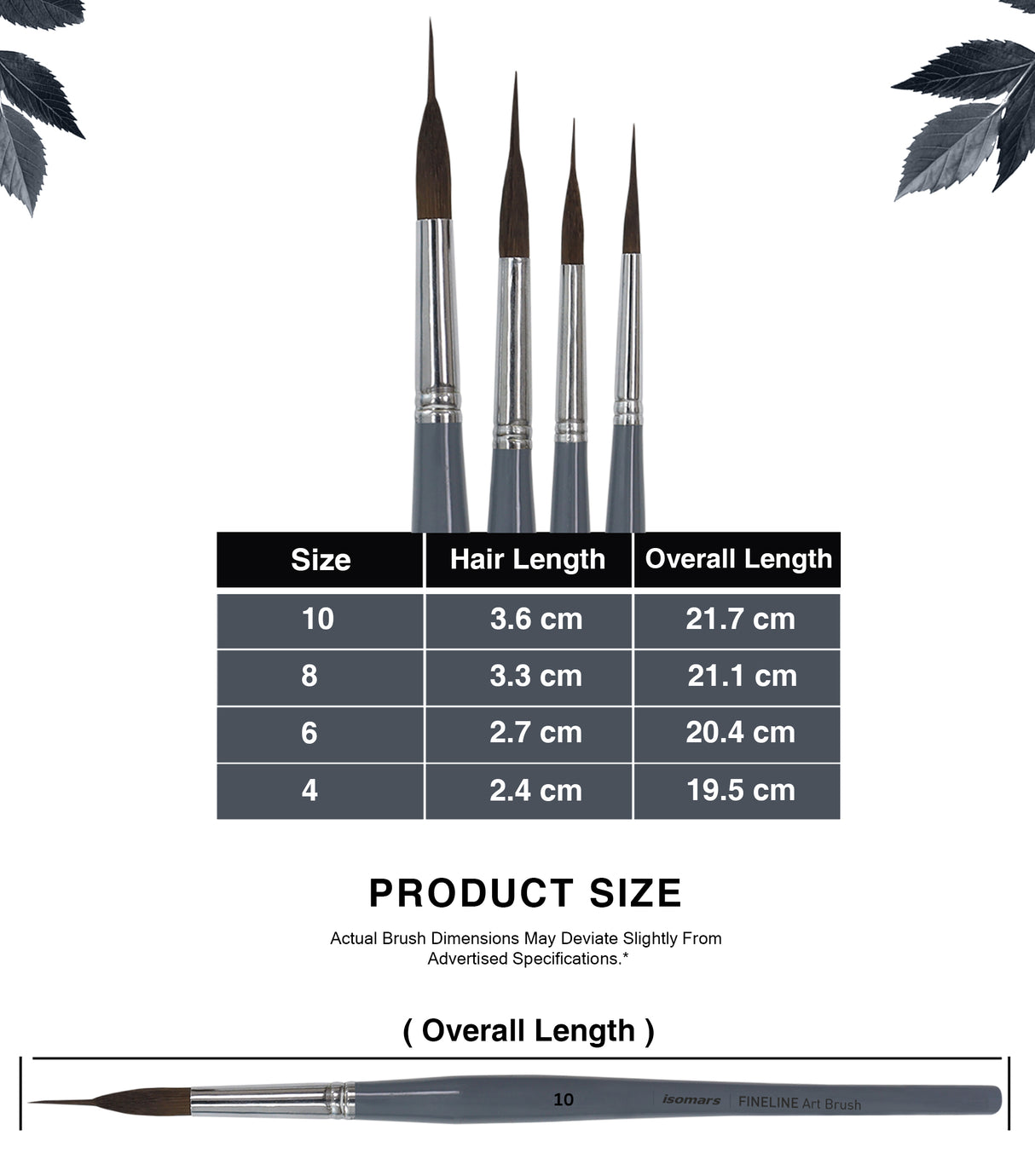 Precision Needle Detail Paint Brushes For Outlining Decorative And Craft Artwork