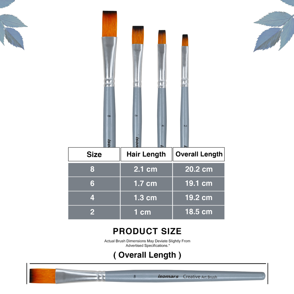 Isomars Flat Paint Brush Set of 4 - Taklon Hair, Sizes 2, 4, 6, 8