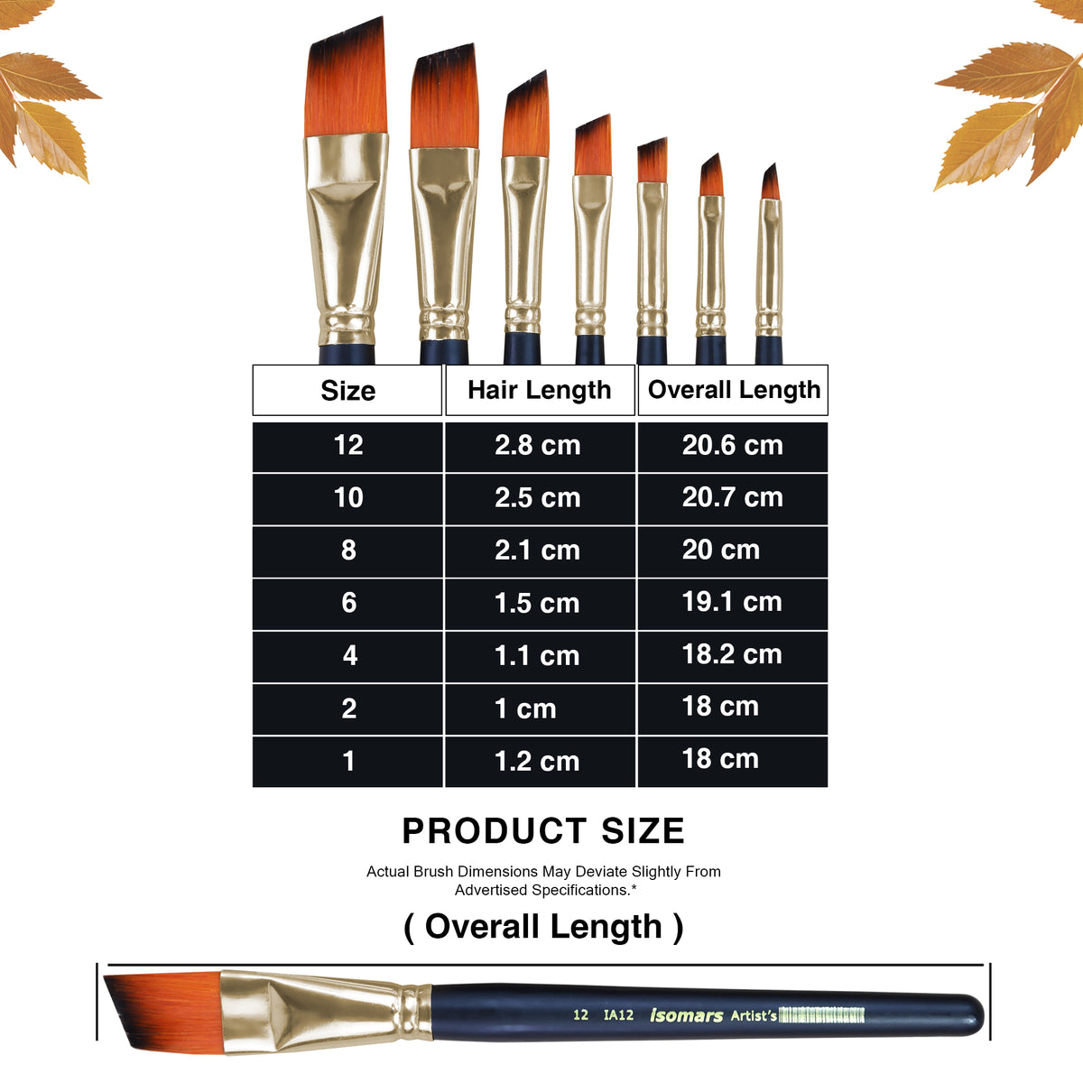 Isomars Angular Paint Brush Set Artist Brushes for Acrylic & Watercolor