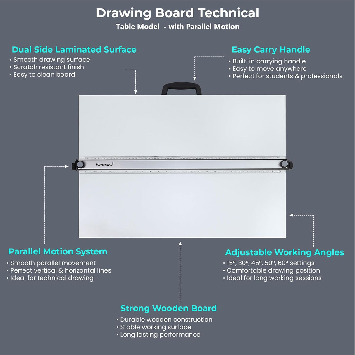 Isomars A2 Drawing Board Table Model Kit (Set of 10 Items) - Comes with 18.5" x 25" Drawing & Drafting Board Ideal for Architects, Engineers, Designers & Artists Students and Professionals - Isomars