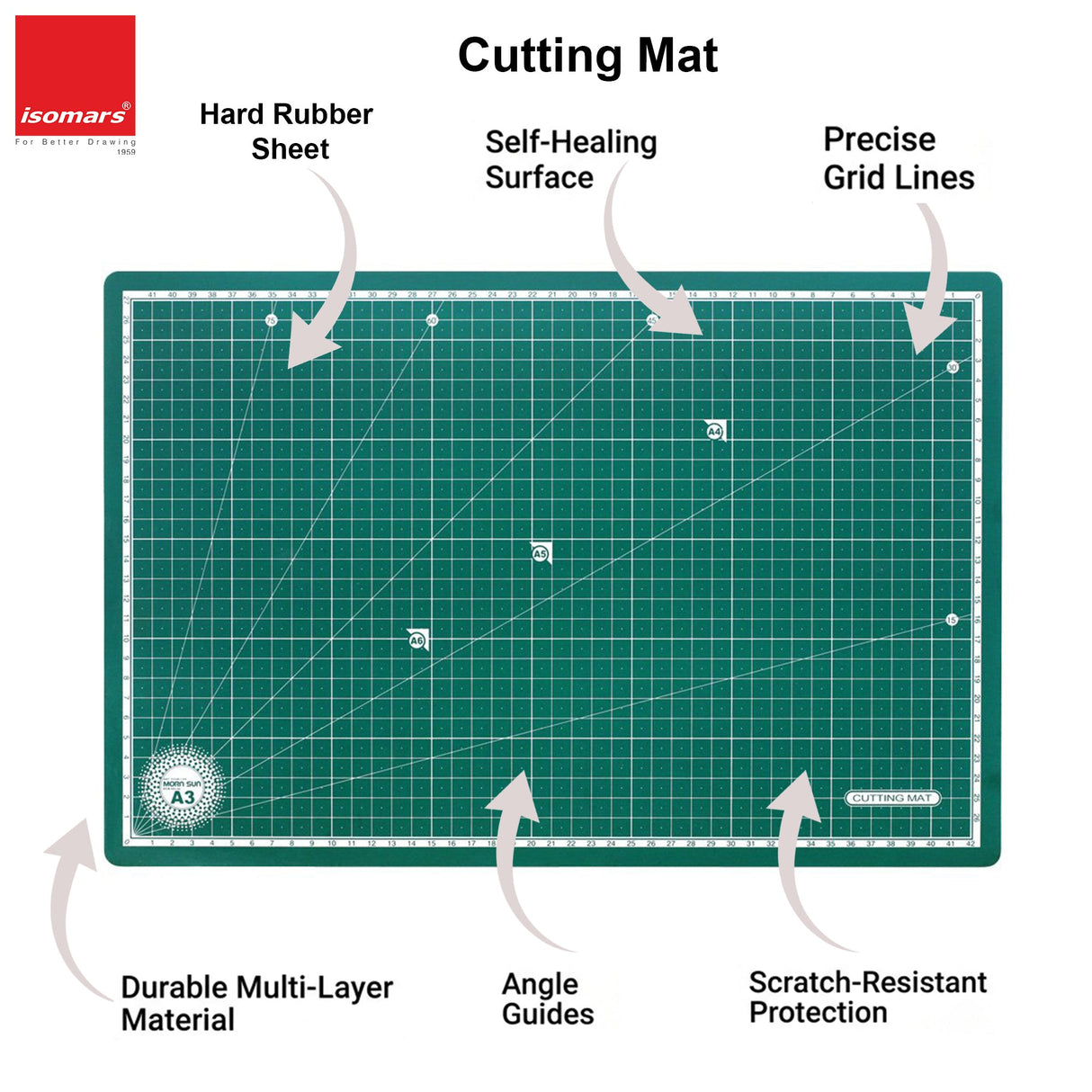 Isomars A3 Self-Healing Cutting Mat with 12 Inch Quilting Ruler and Rotary Cutter | Sewing Tools, Fabric Cutter, Patchwork Ruler, Tailoring & Fashion Designing Kit - Isomars