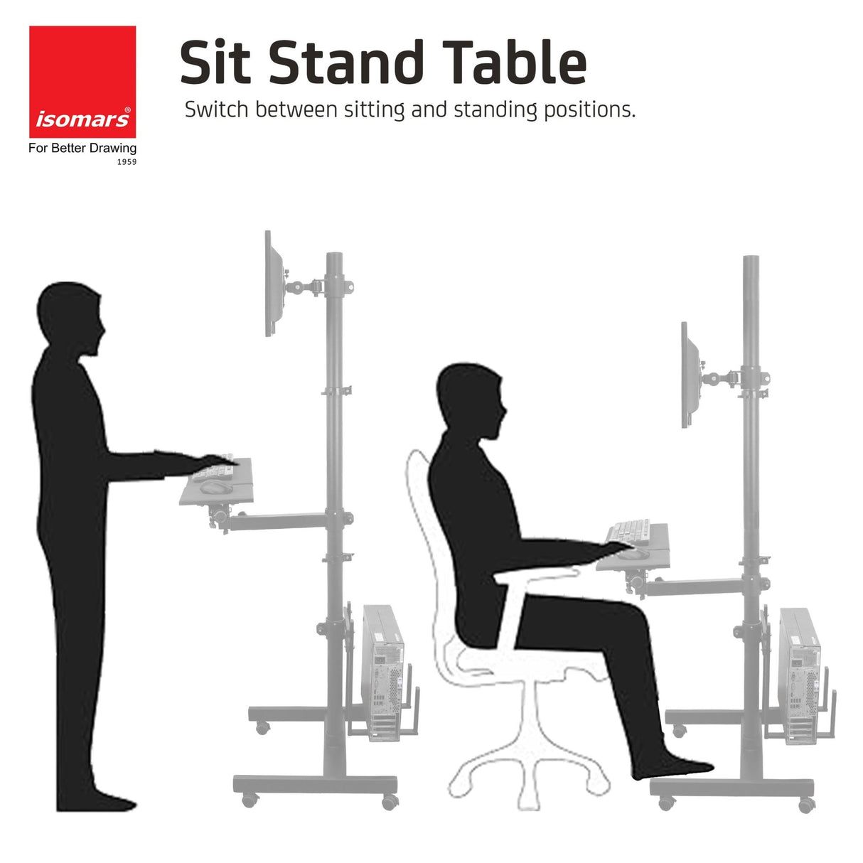 Isomars Computer Standing Desktop Workstation with Monitor Mount Adjustable Height with Keyboard & Mouse Tray Space for CPU Holder, Sit Stand Table Comes with Wheels for Easy to Move. - Isomars