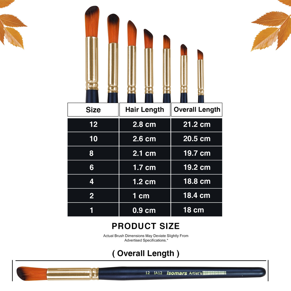 Isomars Deer Foot Paint Brush Set – Set of 7 Artist Brushes for Acrylic, Watercolor, Oil & Texture Effects – Ideal for Fur, Foliage, Stippling & Dry Brush Techniques - Isomars