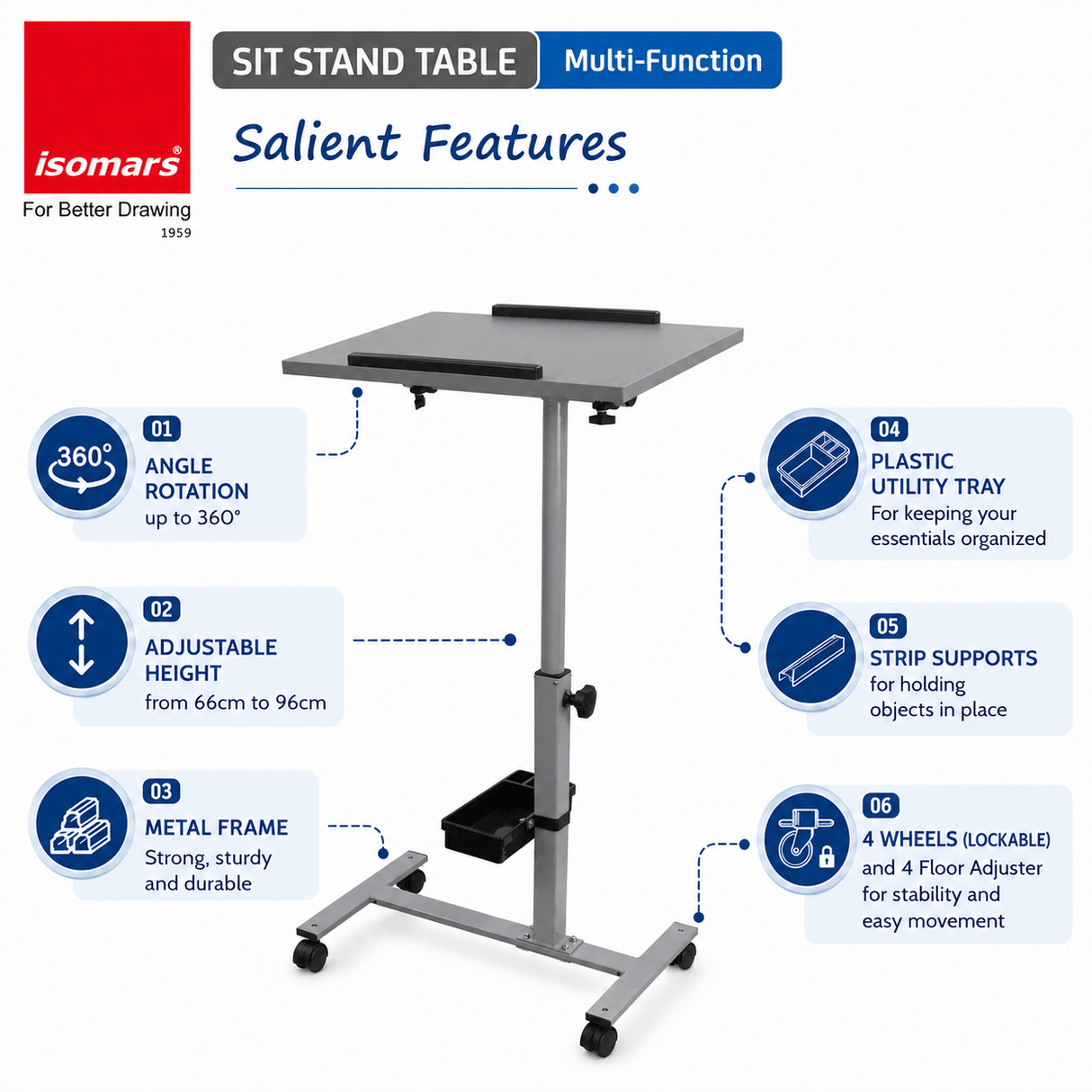 Isomars Engineered Wood Standing Table | Adjustable Height & Angle Multipurpose Laptop Study Desk with Lockable Wheels | Sit Stand WFH, Online Class, Breakfast & Bedside Table (Grey) - Isomars