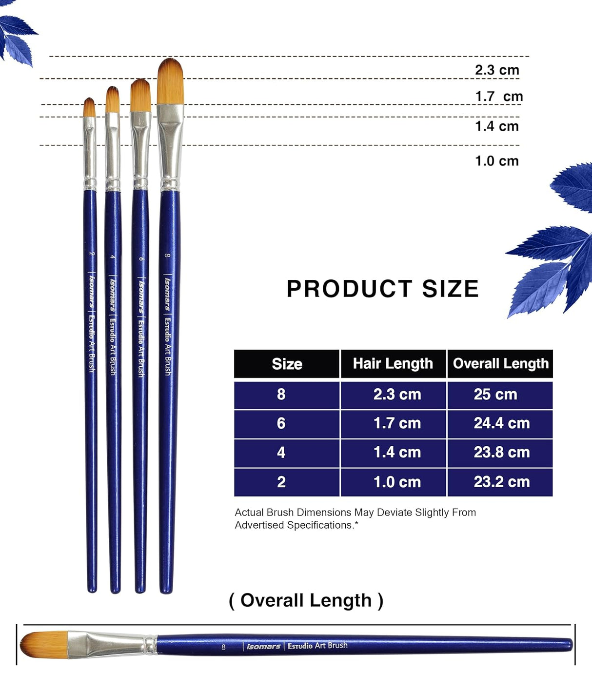 Isomars Estudio Filbert Paint Brush Set of 4 | Professional Synthetic Long Handle Filbert Artist Brushes for Blending, Soft Edges, Curved Strokes & Shading | Acrylic, Watercolor, Oil & Gouache Painting - Isomars