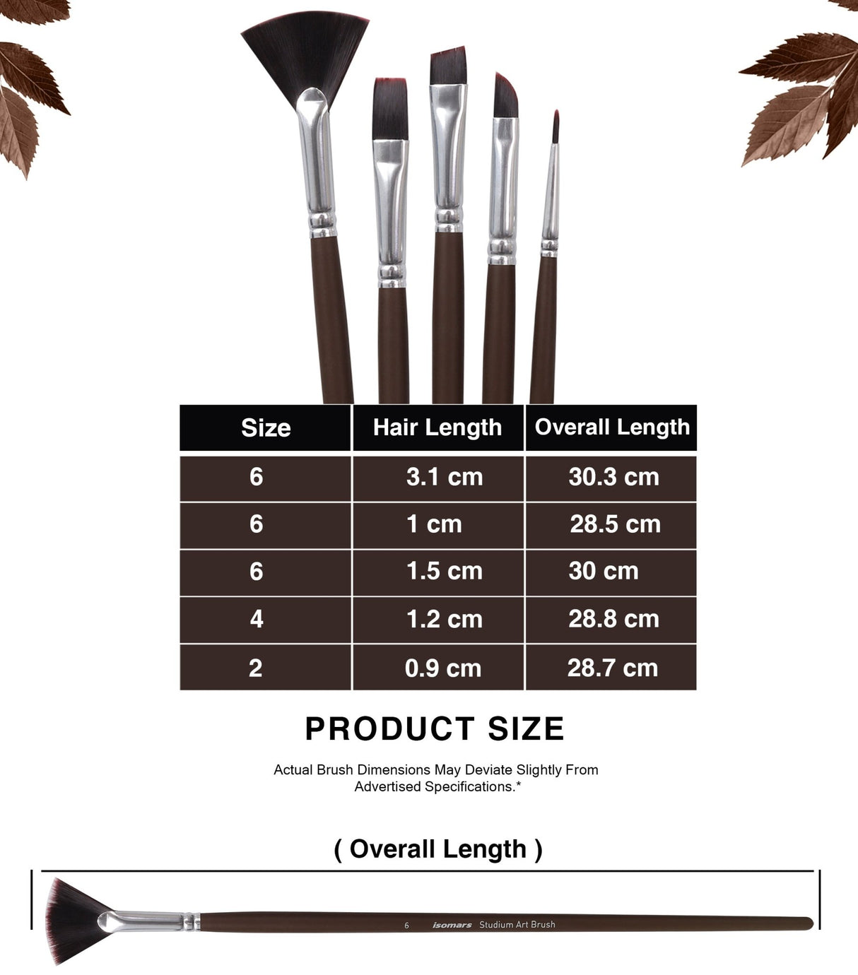 Isomars Extra Long Handle Artist Mix Paint Brush Set of 5 for Acrylic, Watercolor & Oil Painting - Isomars