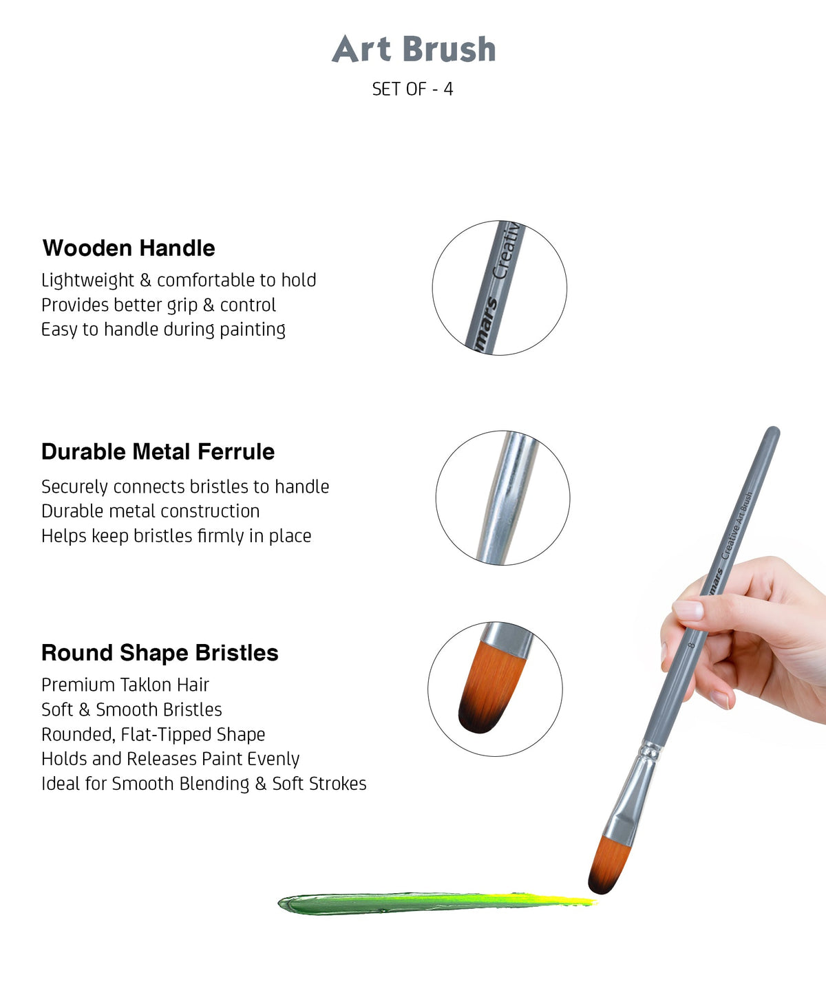 Isomars Filbert Paint Brush Set of 4 - Taklon Hair, Sizes 2, 4, 6, 8 - Isomars