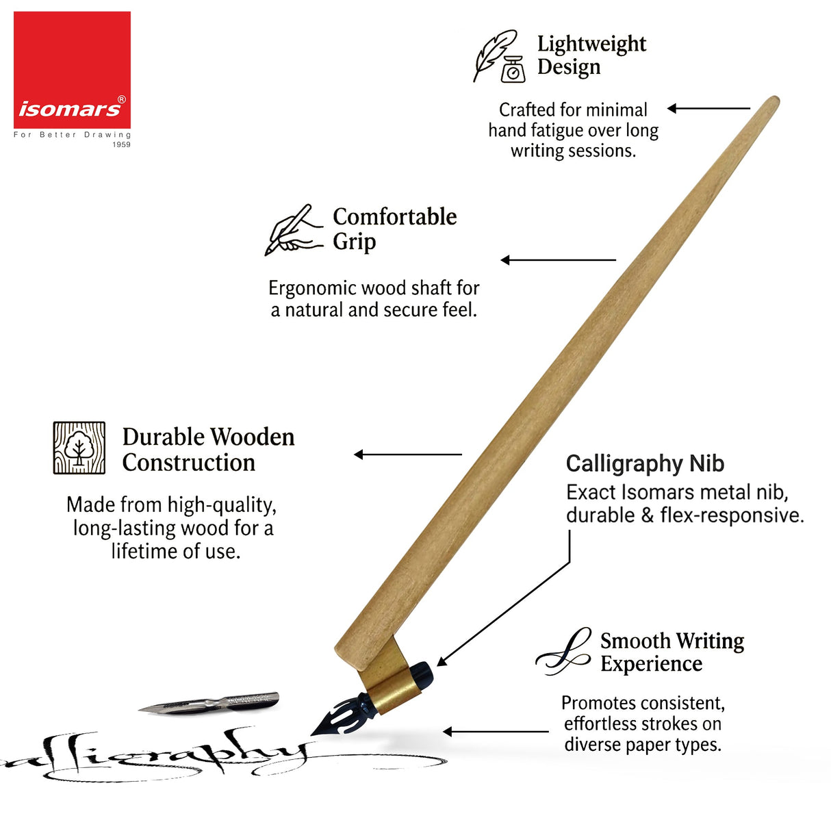 Isomars Oblique Wooden Calligraphy Holder with brass flange, English flex nib & mapping nib for elegant calligraphy and fine lettering - Isomars