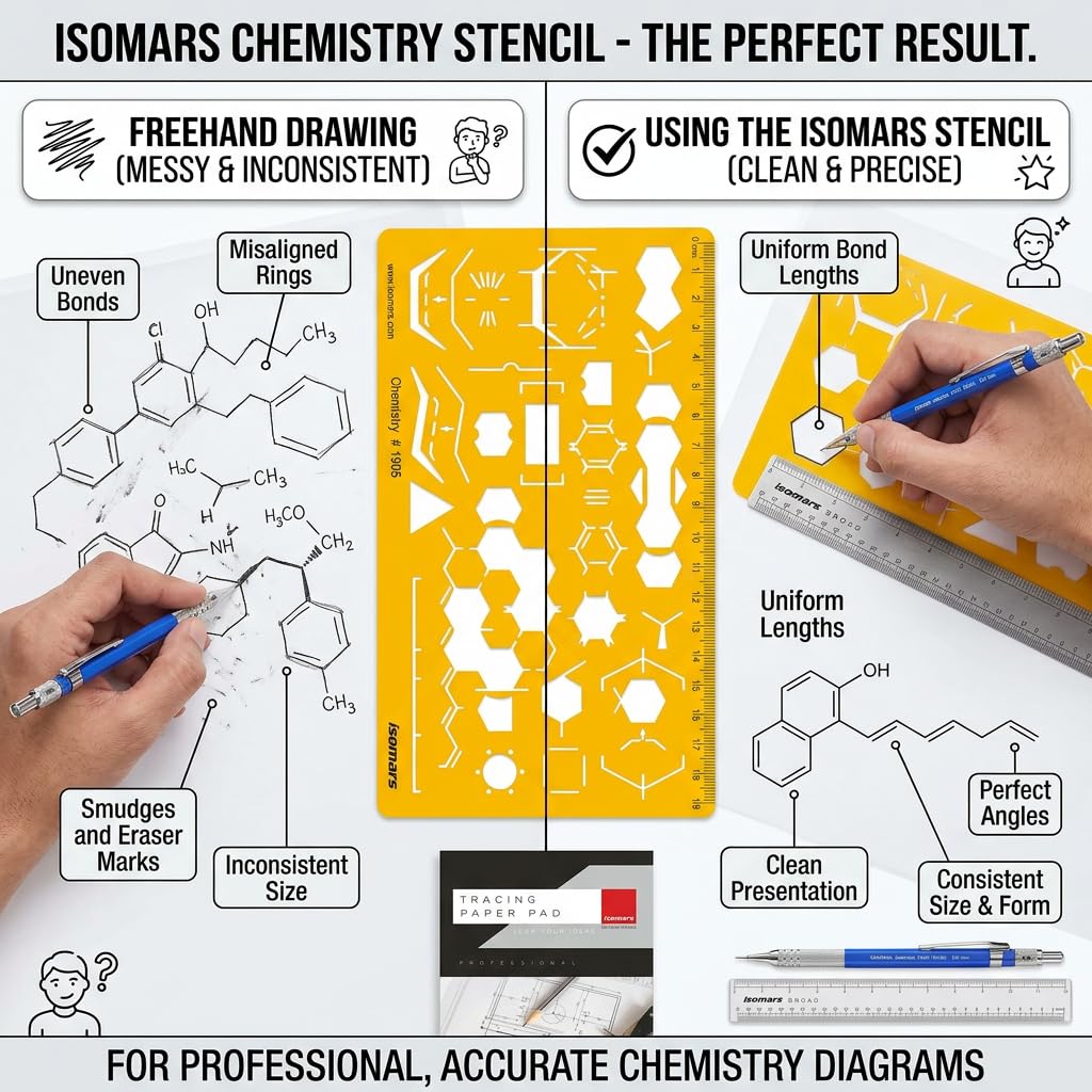 Isomars Organic Chemistry Drawing Template Stencil, Molecular Structure & Chemical Bond Diagram Tool with Benzene Rings, Hexagons, Reaction Symbols and cm/mm Ruler for Students, Chemistry Practicals & Scientific Drafting - Isomars