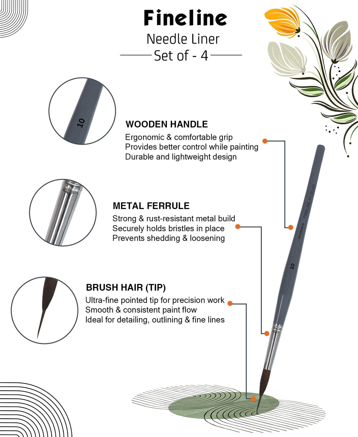 Isomars Professional Needle Liner Art Brush Set of 4 for Watercolor, Acrylic & Gouache Painting | Fine Detail Brushes for Outlining, Illustration & Miniature Artwork - Isomars