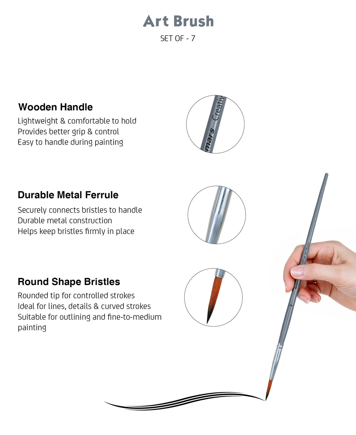 Isomars Round Paint Brush Set of 7 - Taklon Hair, Sizes 0 to 12 - Isomars