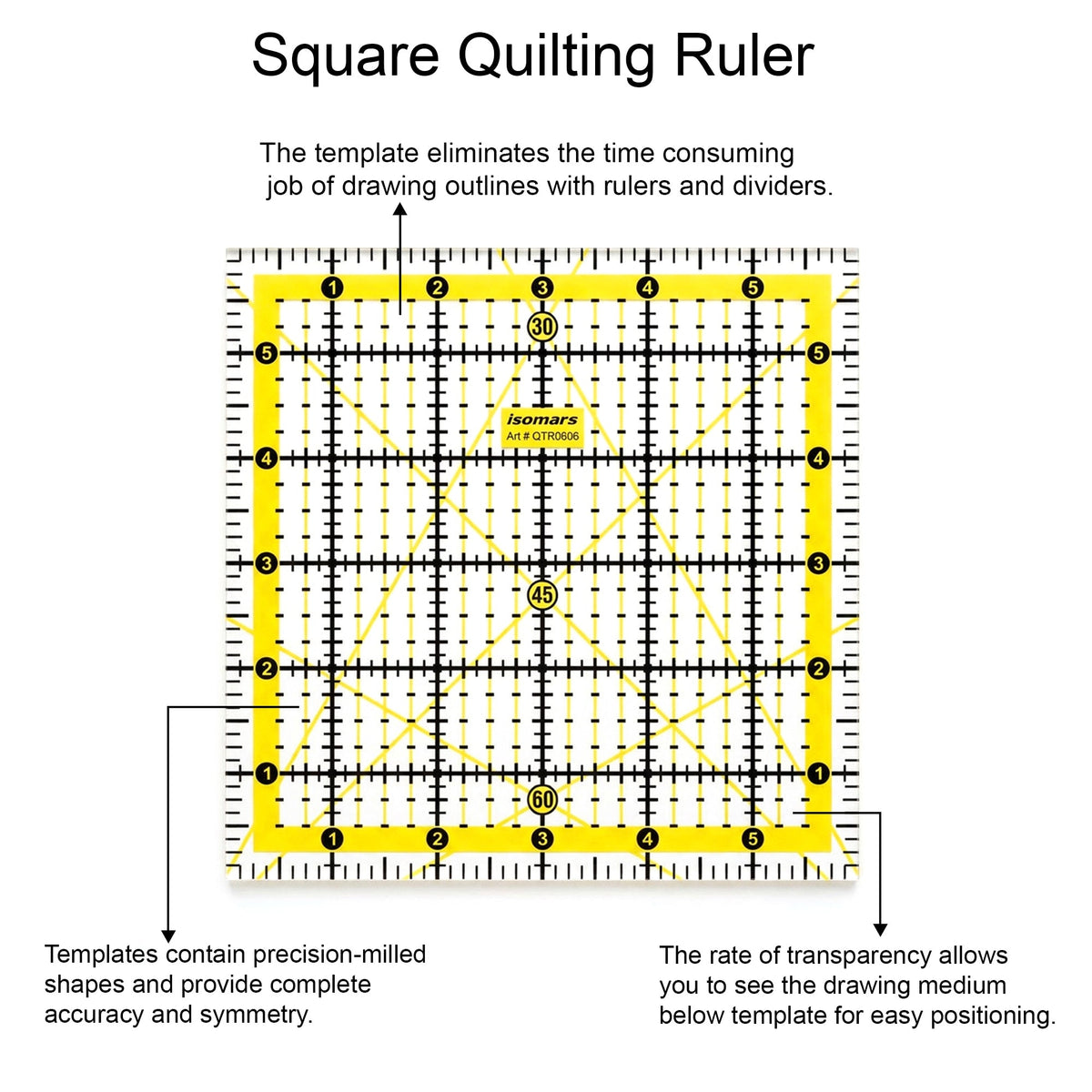 Isomars Square Quilting Ruler 6 x 6 Inch | 3mm Clear Acrylic - Isomars