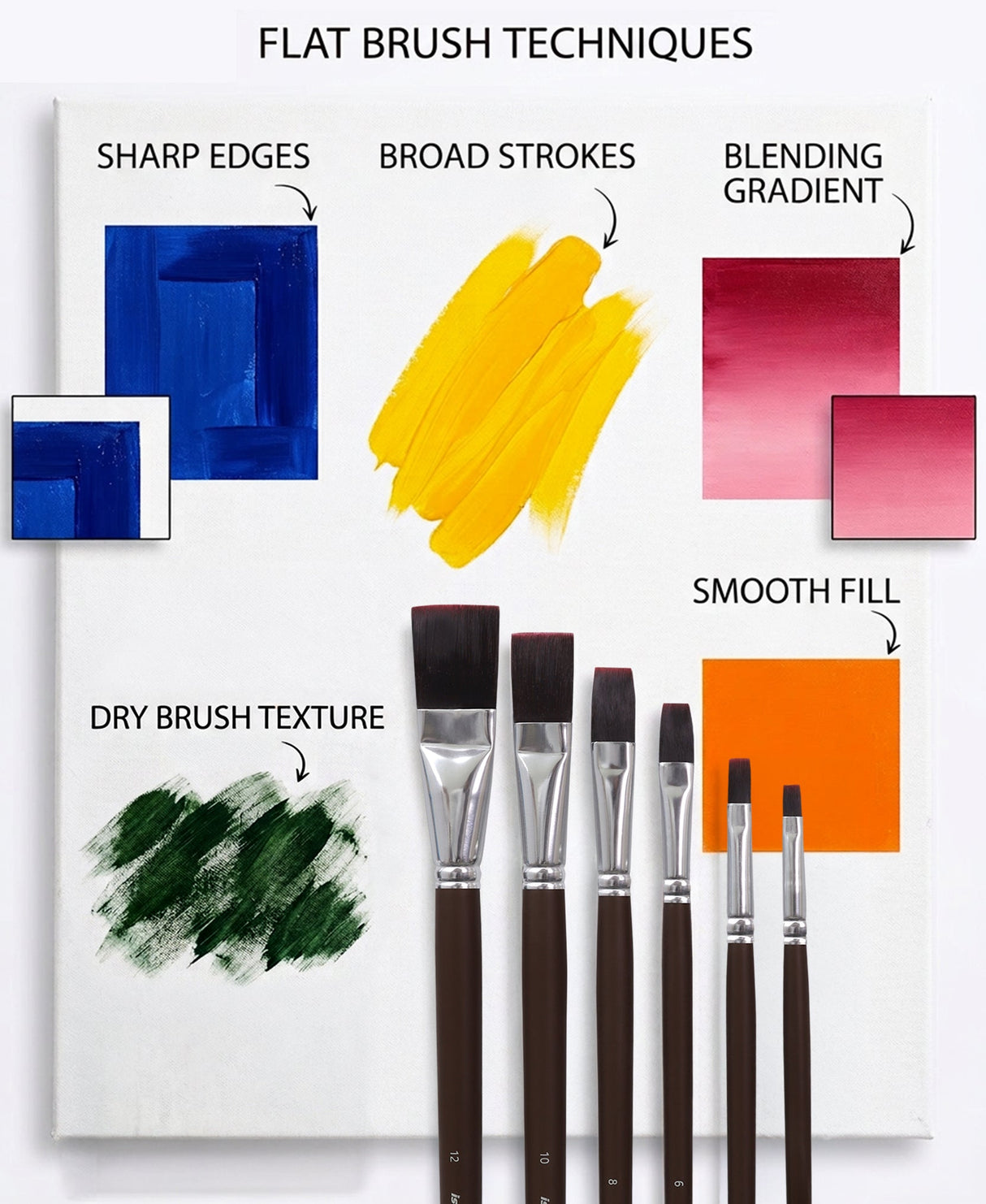 Isomars Studium Extra Long Handle Flat Paint Brush Set of 6 for Acrylic, Watercolor & Oil Painting - Isomars