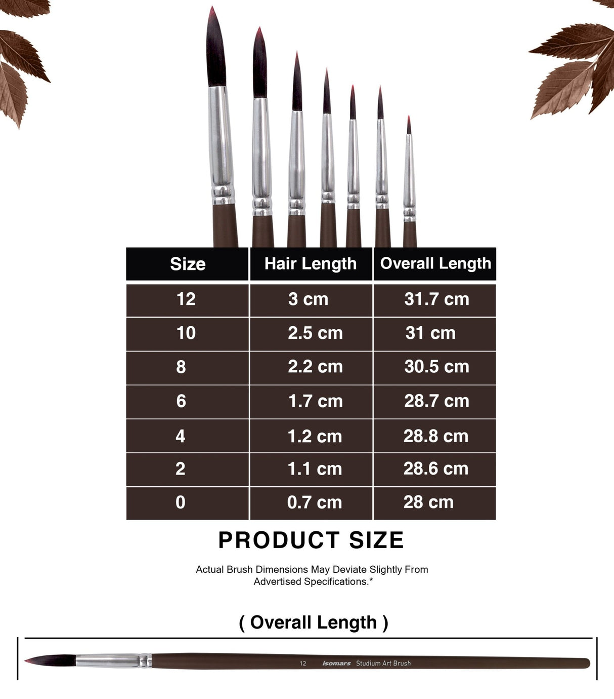 Isomars Studium Extra Long Handle Round Paint Brush Set of 7 for Acrylic, Watercolor & Oil Painting - Isomars