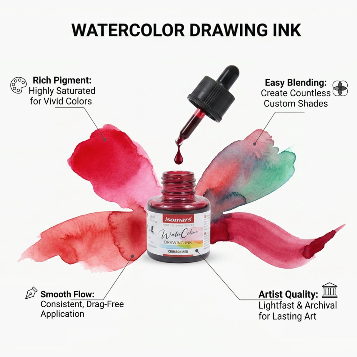 Isomars Watercolour Drawing Ink Set of 12 (35ml Each) with Mop Brush Set of 4 & Watercolor Postcards Set of 6 Sheets | Professional Liquid Watercolors for Painting, Calligraphy & Illustration - Isomars