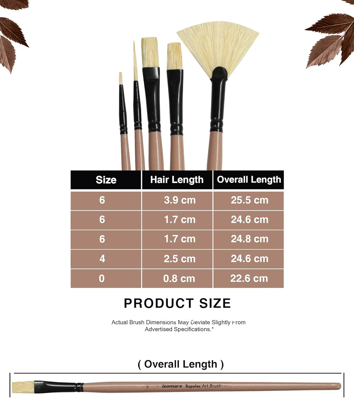 Saphire Master Paint Brush Set of 5 | Professional Hog Hair Long Handle Artist Brushes for Acrylic, Oil, Watercolor & Canvas Painting | Mixed Filbert, Fan, Flat, Round & Liner Brush Set - Isomars