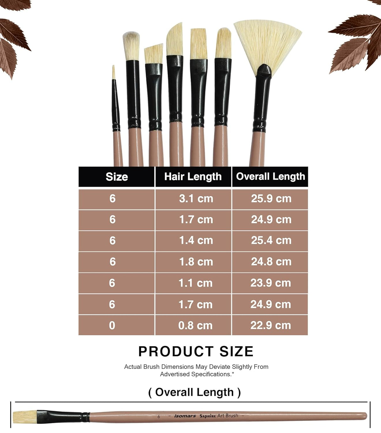 Saphire Painter’s Paint Brush Set of 7 | Professional Mixed Shape Hog Hair Artist Brushes for Acrylic & Oil Painting | Long Handle Canvas Brush Set (Filbert, Fan, Angular, Flat, Round, Deer Foot, Dagger) - Isomars