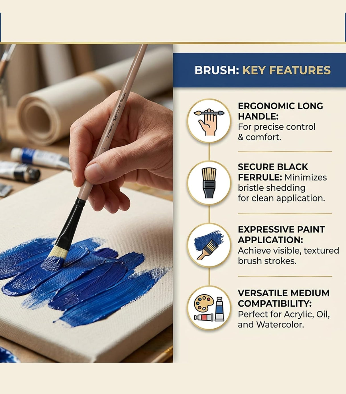 Saphire Professional Paint Brush Set of 10 | Mixed Long Handle Hog Hair Artist Brushes for Acrylic & Oil Painting | Filbert, Fan, Angular, Flat, Round, Deer Foot, Dagger, Cat’s Tongue Canvas Brush Set - Isomars