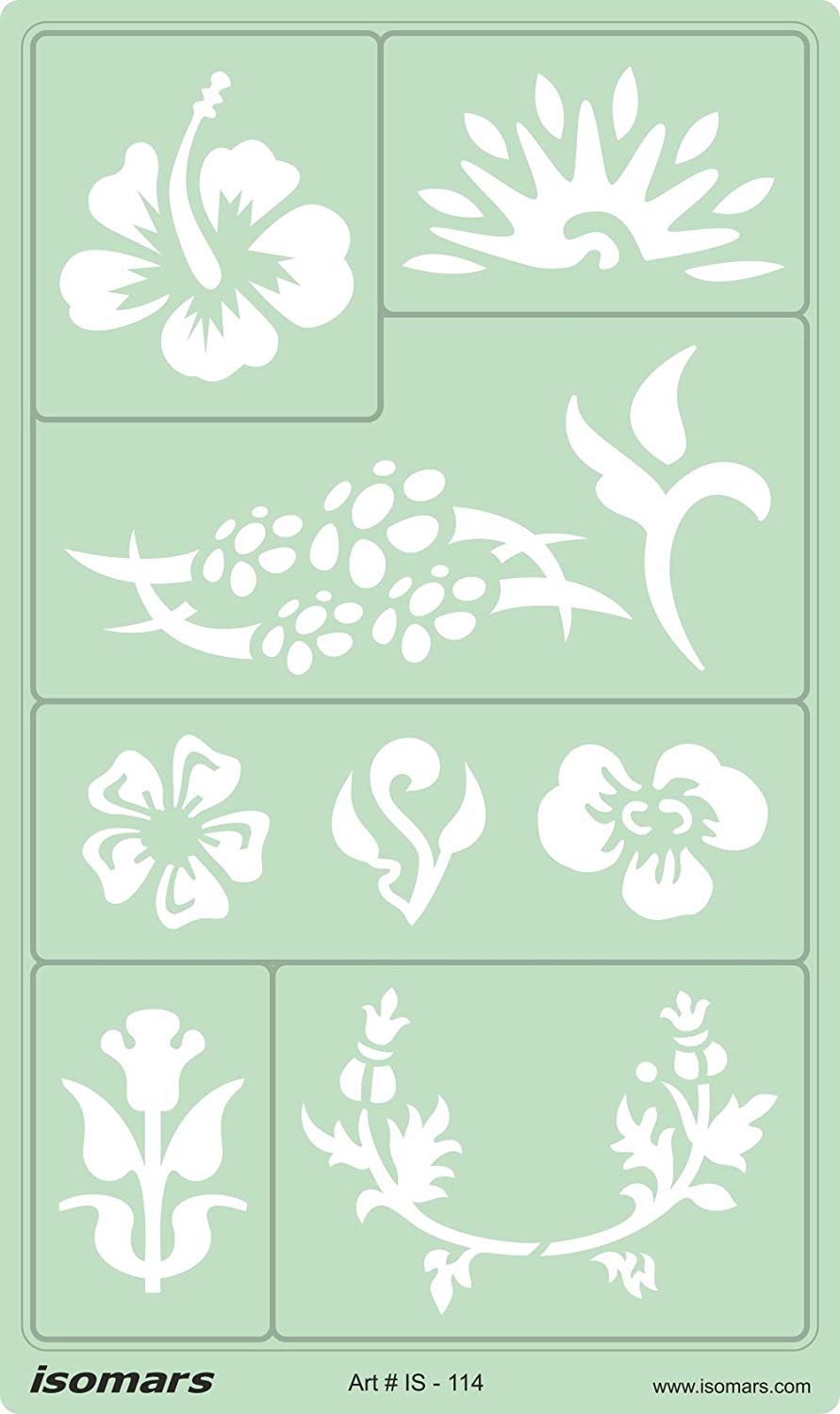 Designing Template- IS114 - Isomars