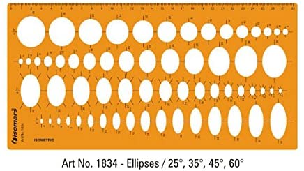 Ellipses Templates Combo (Set of 4) - Isomars