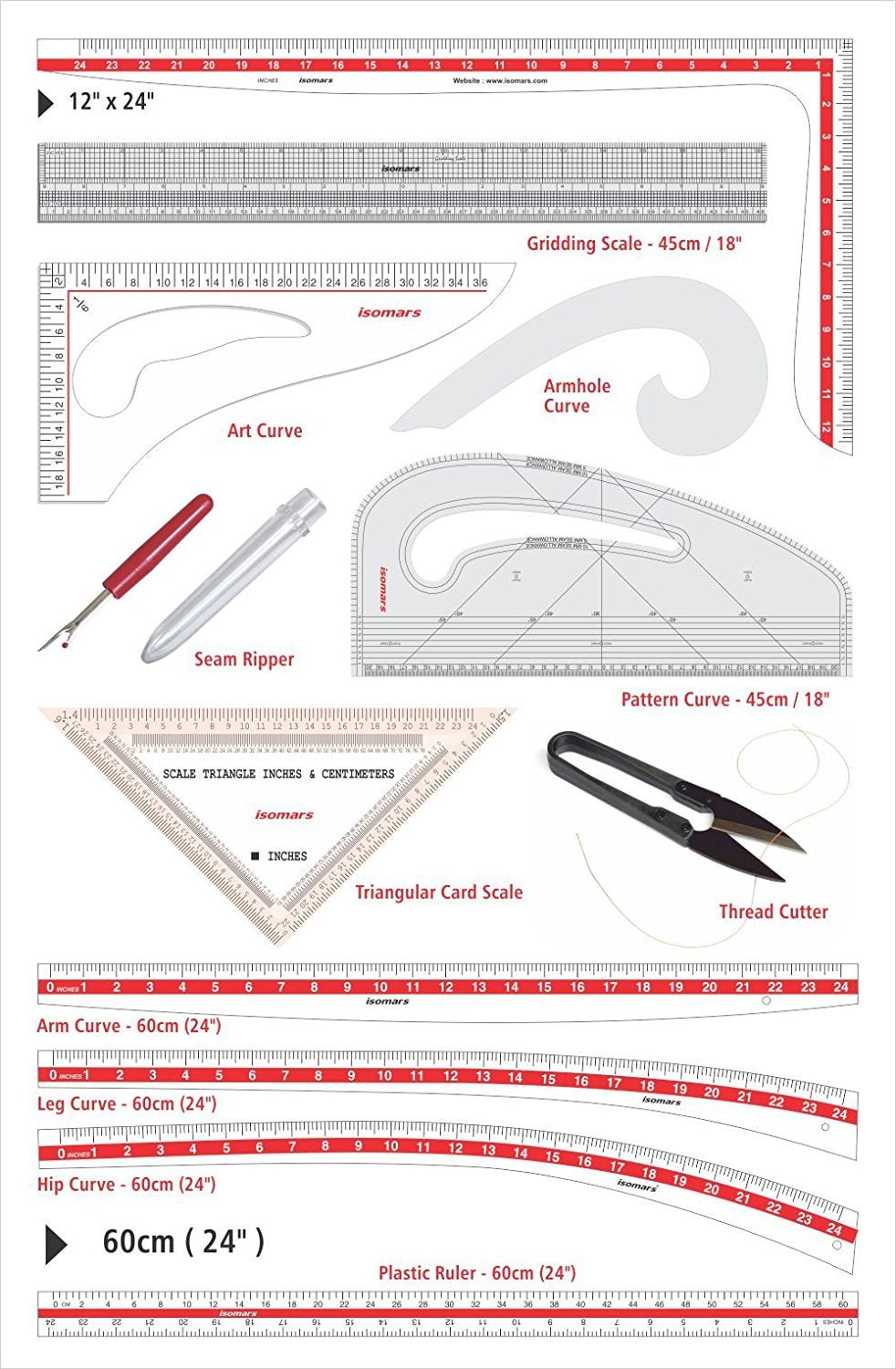 Fashion Designing Kit - Isomars