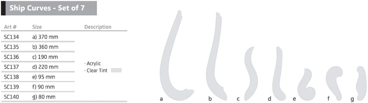 Isomars Set of 7 French Ship Curves Curve Drawing Drafting Template Stencil - Isomars