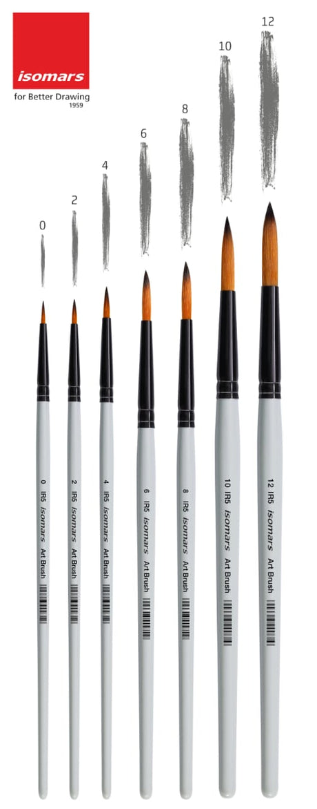 Isomars Round Brush Set