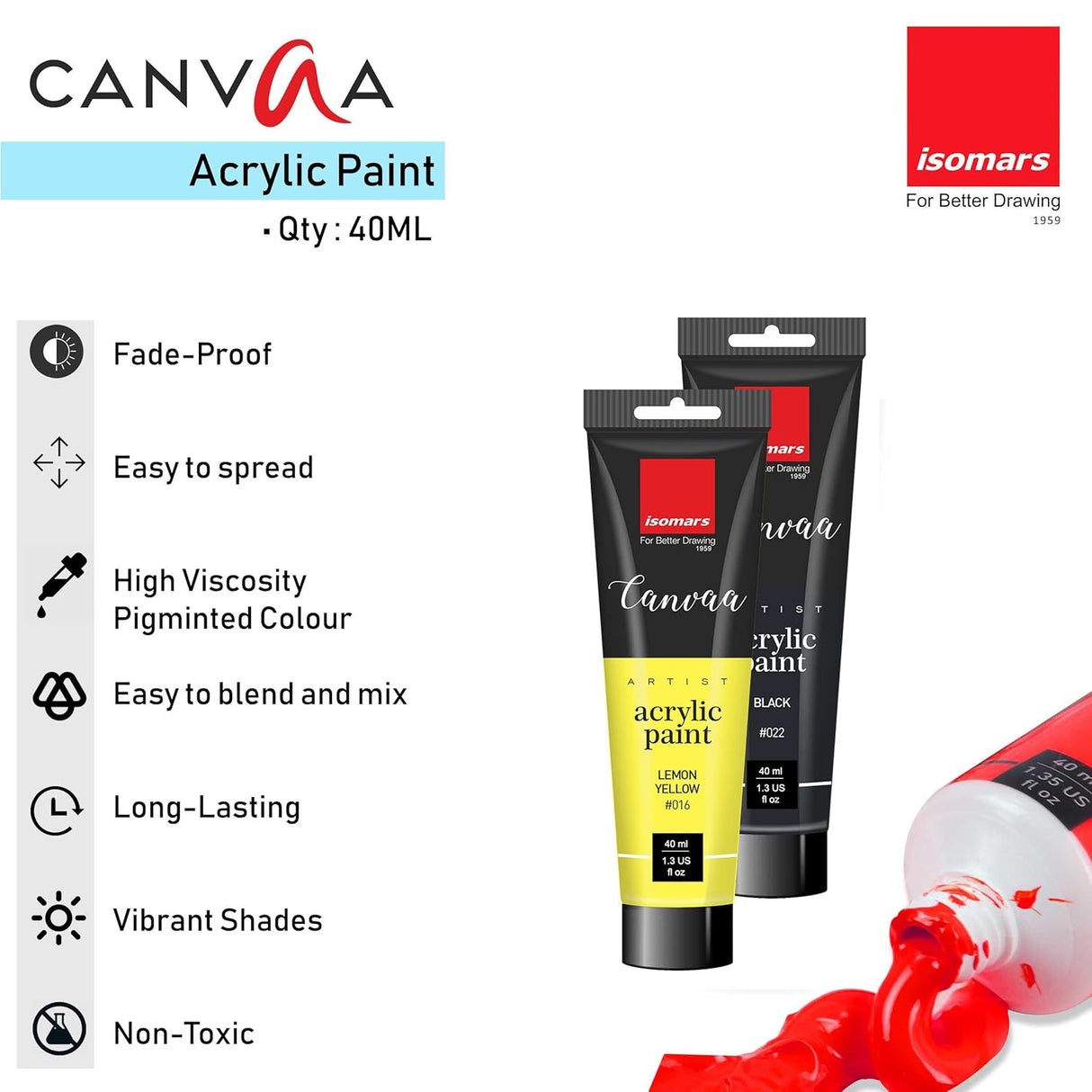 Isomars Canvaa Acrylic Paint 40ml - Set of 6 Vibrant Pigmented & Fadeproof Colors - ARTIST SERIES - For Canvas Painting, Scrap Book, Paper Board, Wood & Terracotta