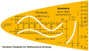 Isomars Pro Circle Small (16 Circles), Pro Circle Big (25 Circles), Circle Template, Parabola Template, Geometry Template, Combination Template | Ideal for Mandala Art | Engineering & Architect Drafting Students