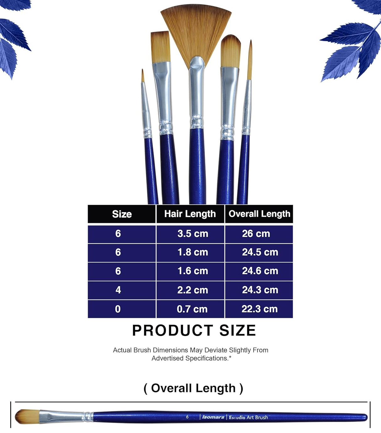 Isomars Estudio Art Brush Set of 5 | Professional Synthetic Long Handle Paint Brushes for Acrylic, Watercolor & Oil Painting | Flat, Fan, Oval, Round & Detail Artist Brushes for Blending, Shading & Fine Detailing