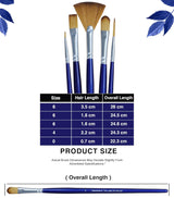 Isomars Estudio Art Brush Set of 5 | Professional Synthetic Long Handle Paint Brushes for Acrylic, Watercolor & Oil Painting | Flat, Fan, Oval, Round & Detail Artist Brushes for Blending, Shading & Fine Detailing