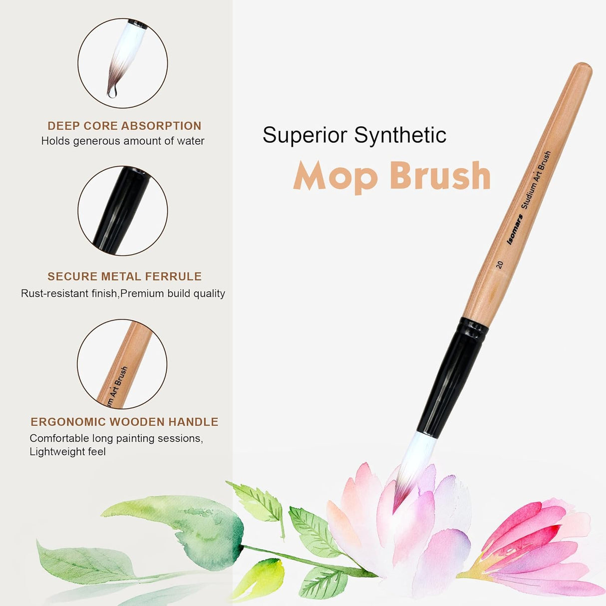 Isomars Studium Mop Brush Set of 4 - Professional Synthetic Hair Round Paint Brushes for Watercolor, Gouache, Acrylic, Ink & Oil Painting - Natural Wooden Handle Art Brushes (Sizes 14, 16, 18, 20)