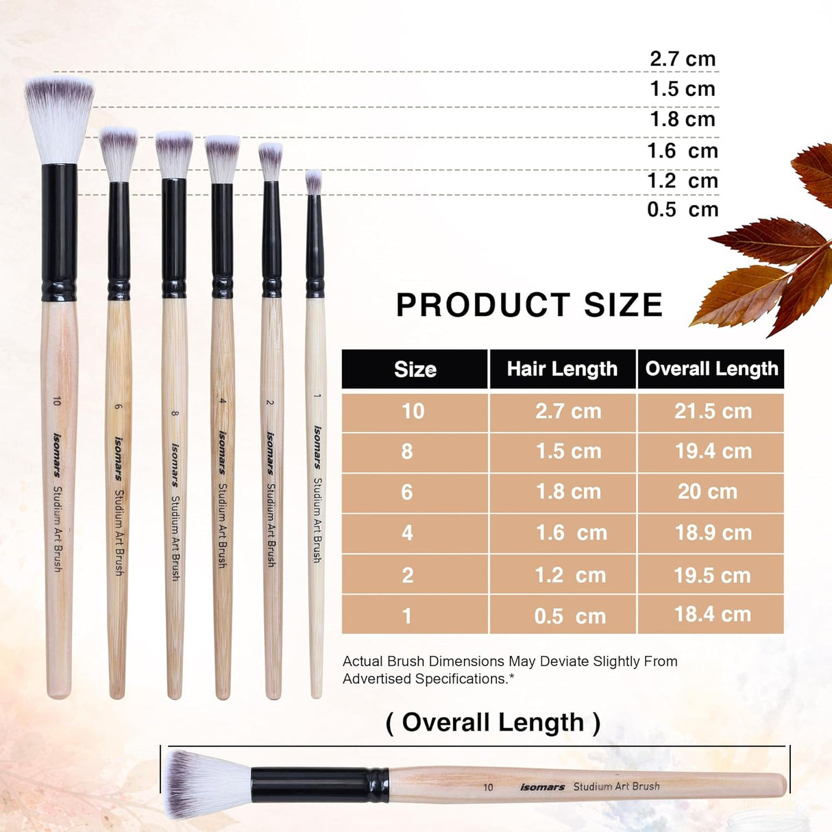Isomars Studium Flat Blending Brush Set of 6 for Artists – Professional Paint Brushes for Blending & Smooth Transitions – Ideal for Watercolor, Acrylic & Oil Painting – Sizes 1, 2, 4, 6, 8, 10