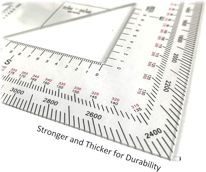 Isomars Military Triangle Protractor Scale