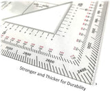 Isomars Military Triangle Protractor Scale