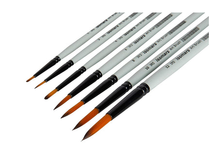Complete Beginner Painting Kit with Color Palette and 7 Round Brushes