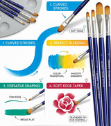 Isomars Estudio Filbert Paint Brush Set of 4 | Professional Synthetic Long Handle Filbert Artist Brushes for Blending, Soft Edges, Curved Strokes & Shading | Acrylic, Watercolor, Oil & Gouache Painting