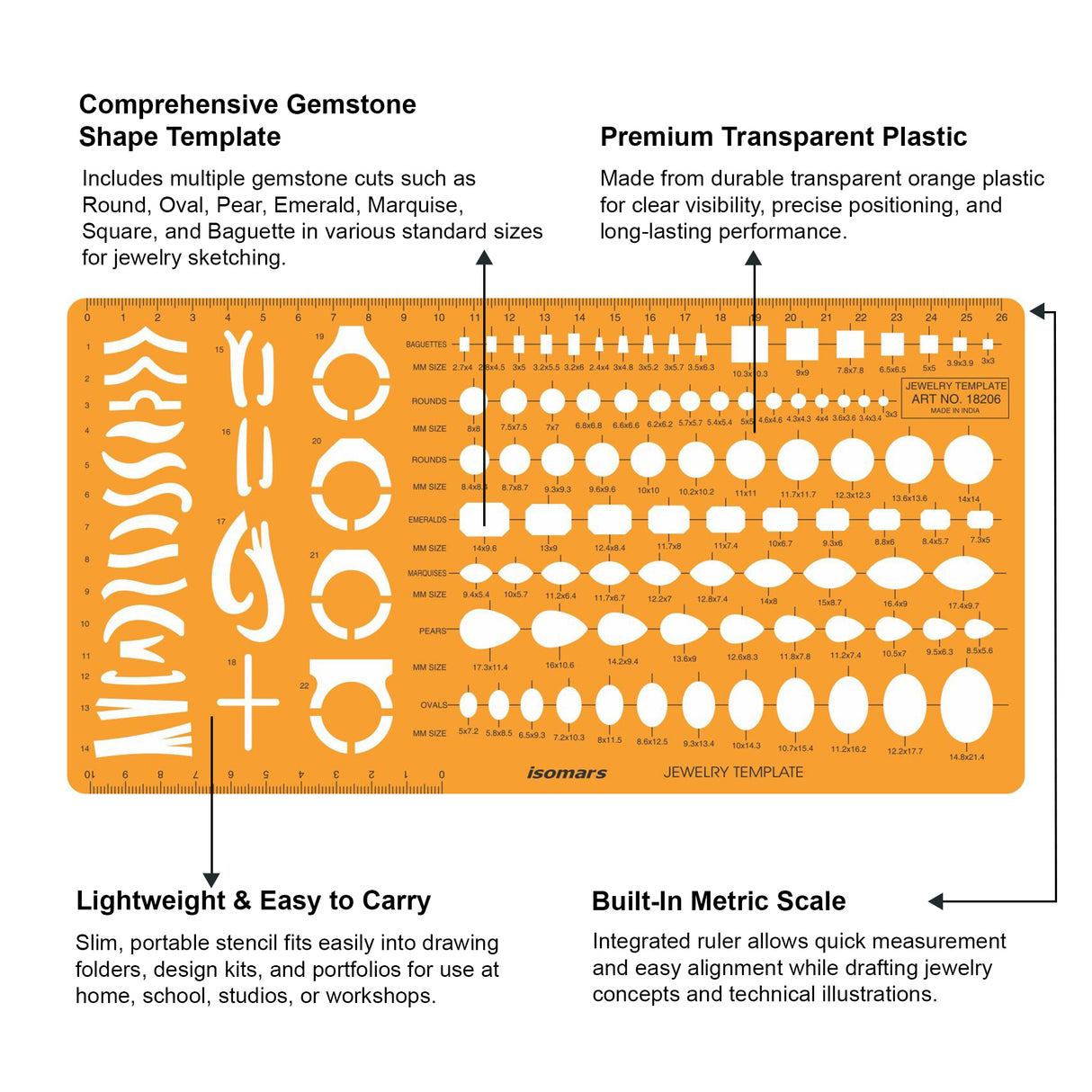 Isomars Jewellery Design Template Set of 2 – Gemstone Shape Stencils