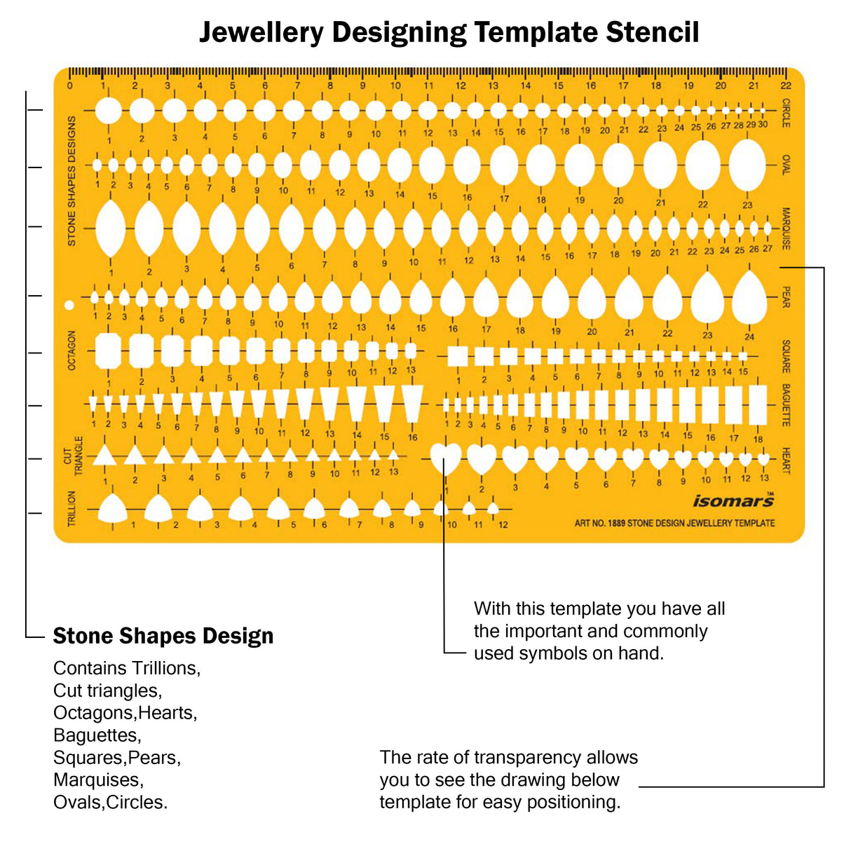 Isomars Jewellery Design Template Set of 2 – Gemstone Shape Stencils