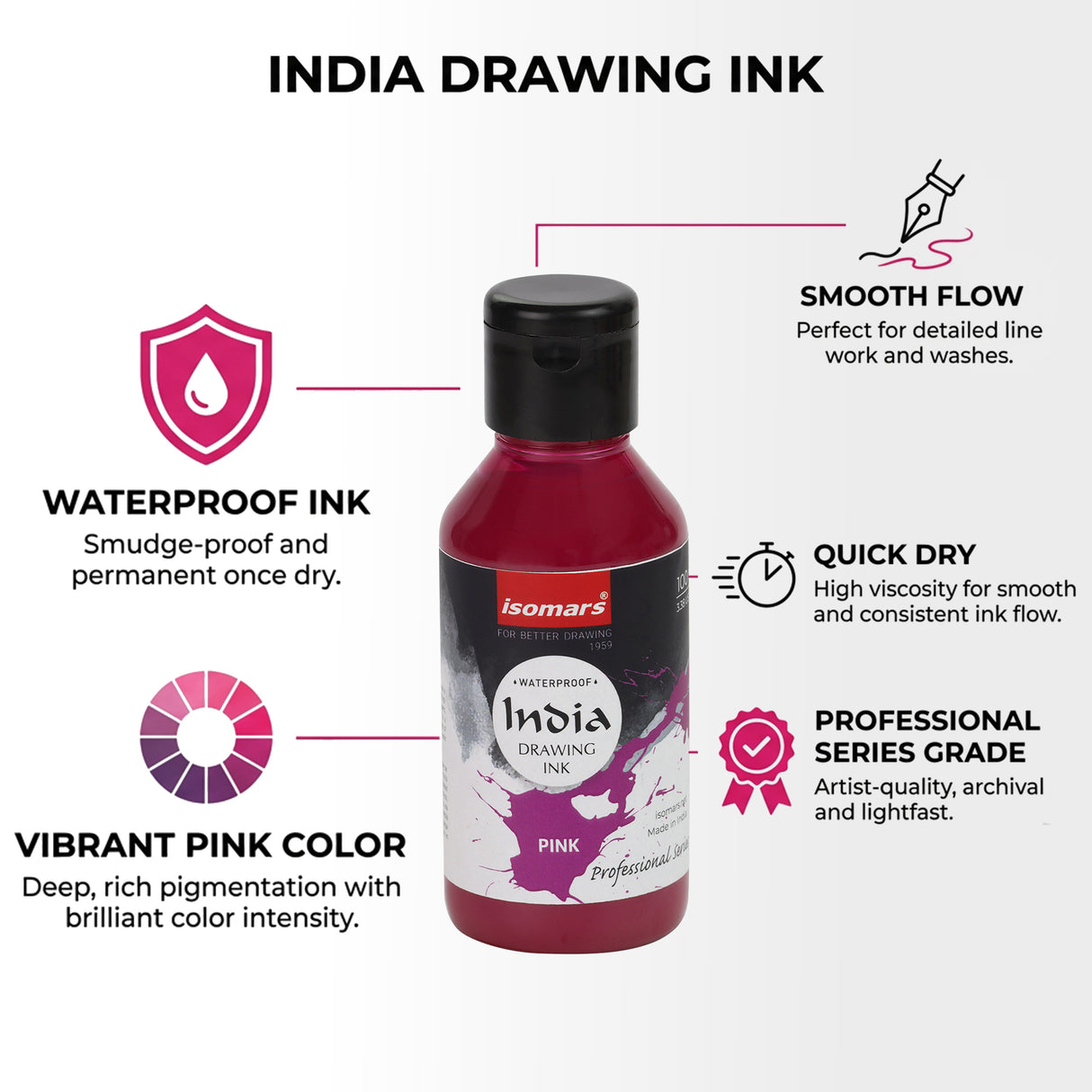 India Waterproof Drawing Ink Pink 100ml | Permanent Lightfast Artist Ink for Calligraphy, Airbrush, Illustration & Fabric Painting