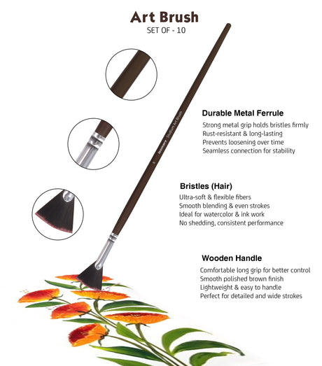 Isomars Professional Artist Brushes For Acrylic Oil Watercolor And Texture Painting