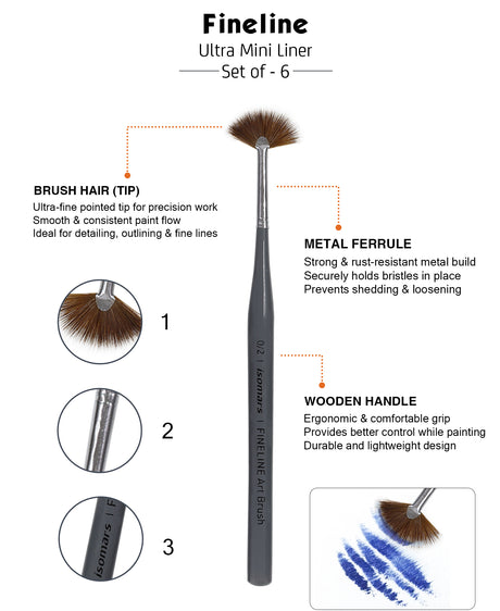 Synthetic Detail Paint Brush Set for Artists Students and Hobby Creators