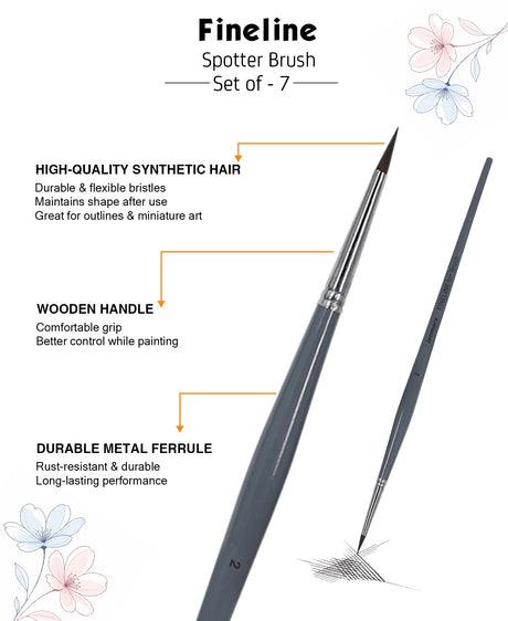 Precision Spotter Brushes For Fine Line Artwork And Decorative Painting